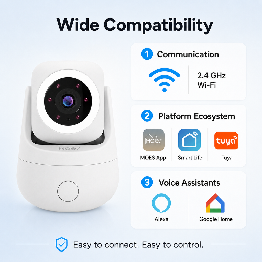 Smart Wi-Fi Pan-Tilt Indoor Camera smart safety and security product image 9