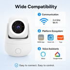 Smart Wi-Fi Pan-Tilt Indoor Camera smart safety and security product image 9