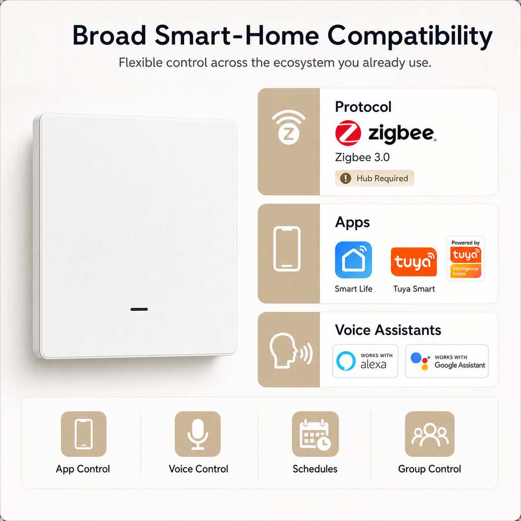 Zigbee 1-Gang Smart Wall Switch detail image 9