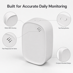 Zigbee Temperature & Humidity Sensor smart safety and security product image 6