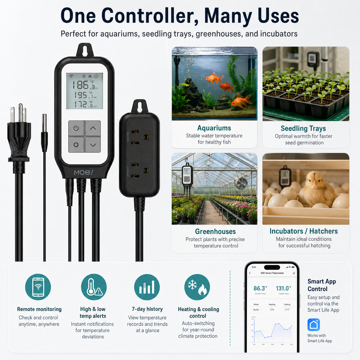 Wi-Fi Smart Temperature Controller Plug smart wall control product image 5