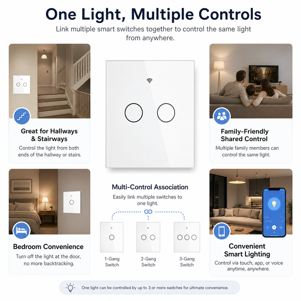 Wi-Fi Smart Touch Light Switch detail image 5