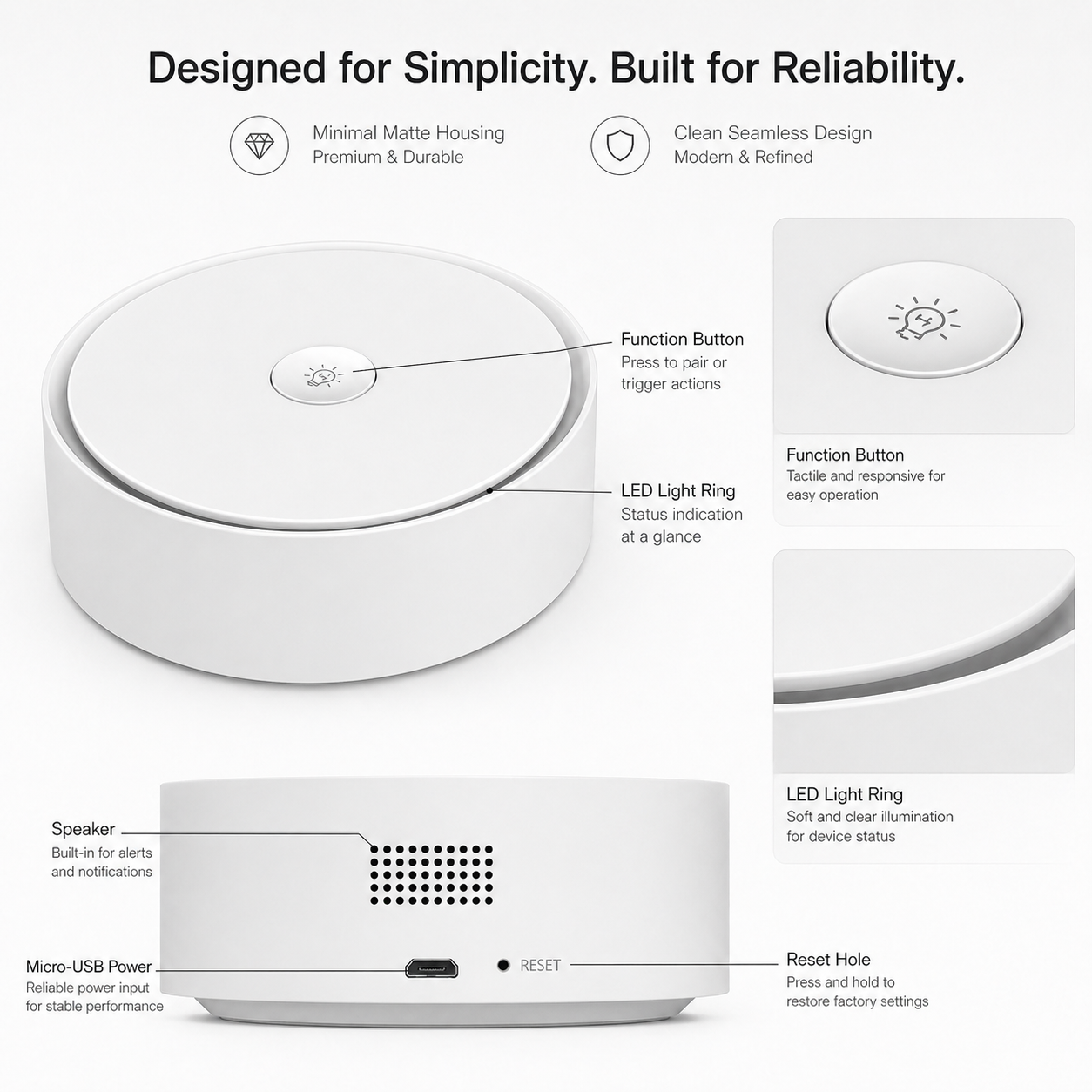 Zigbee & Bluetooth Smart Gateway Hub smart hub and control product image 3