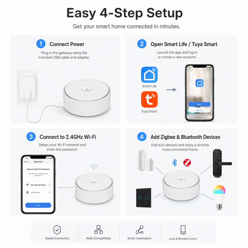 Zigbee & Bluetooth Smart Gateway Hub smart hub and control product image 7