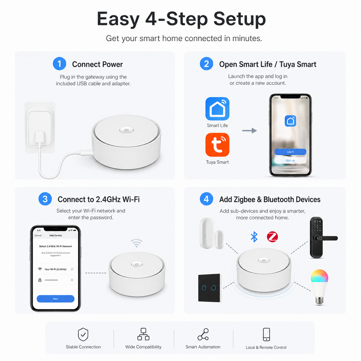 Zigbee & Bluetooth Smart Gateway Hub smart hub and control product image 7