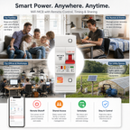 Wi-Fi Smart Circuit Breaker with Energy Monitoring smart wall control product image 5