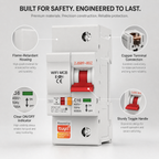 Wi-Fi Smart Circuit Breaker with Energy Monitoring smart wall control product image 6