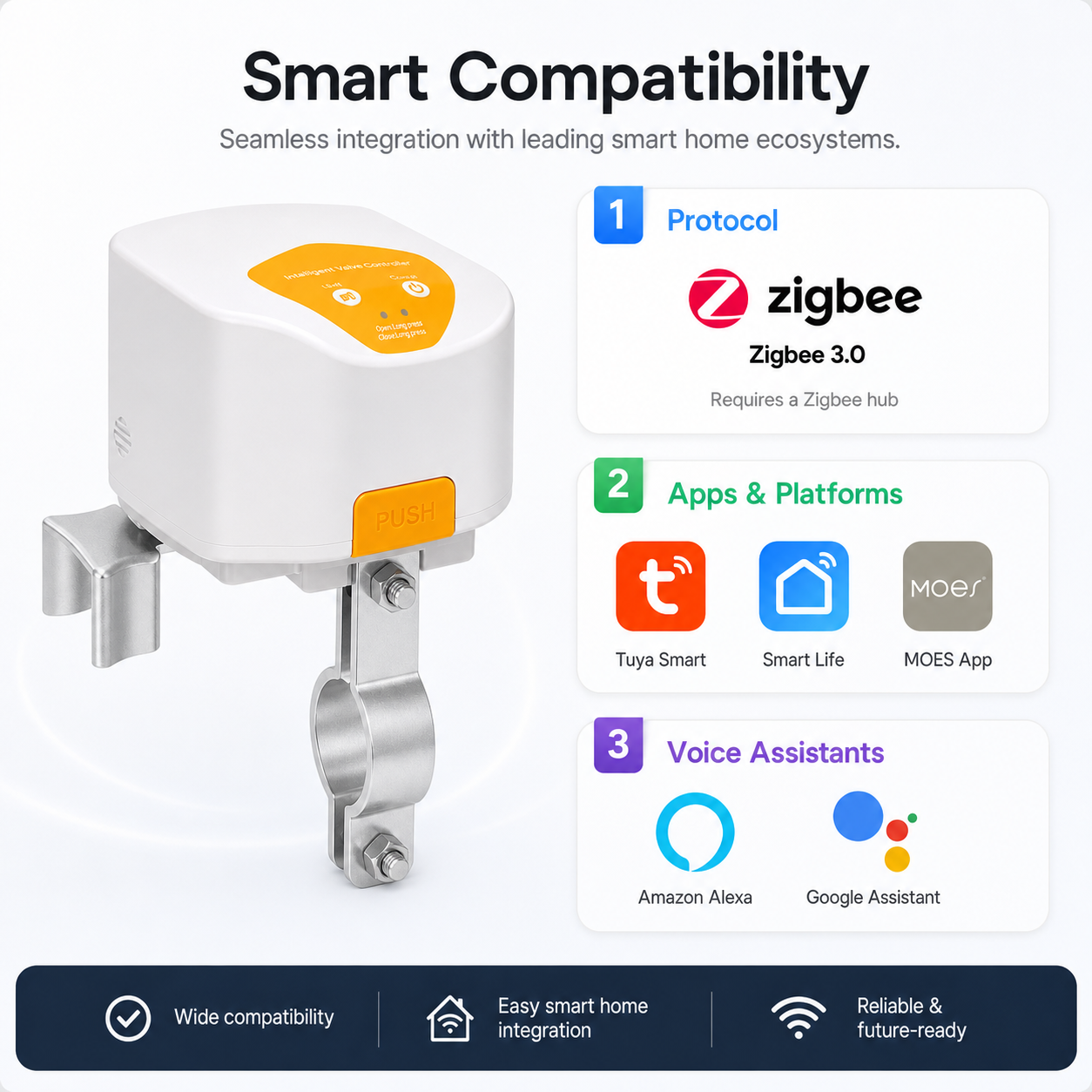 Zigbee Water & Gas Valve Controller gas safety automation product image 9