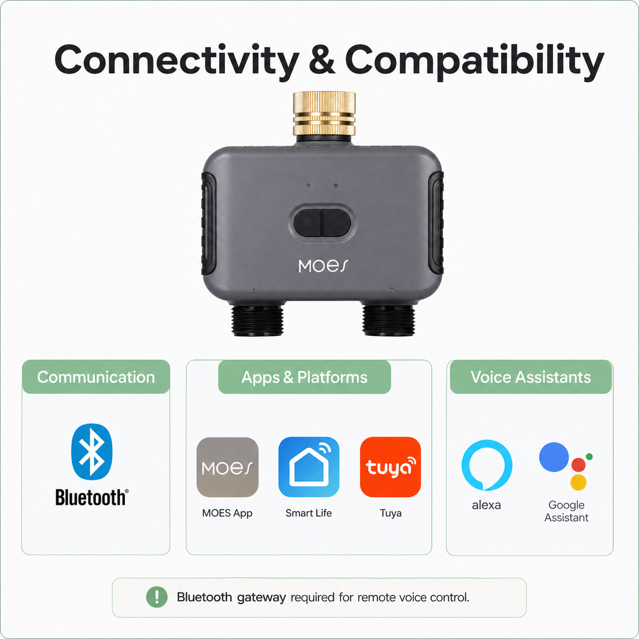 Bluetooth Dual-Outlet Garden Irrigation Controller smart irrigation product image 9