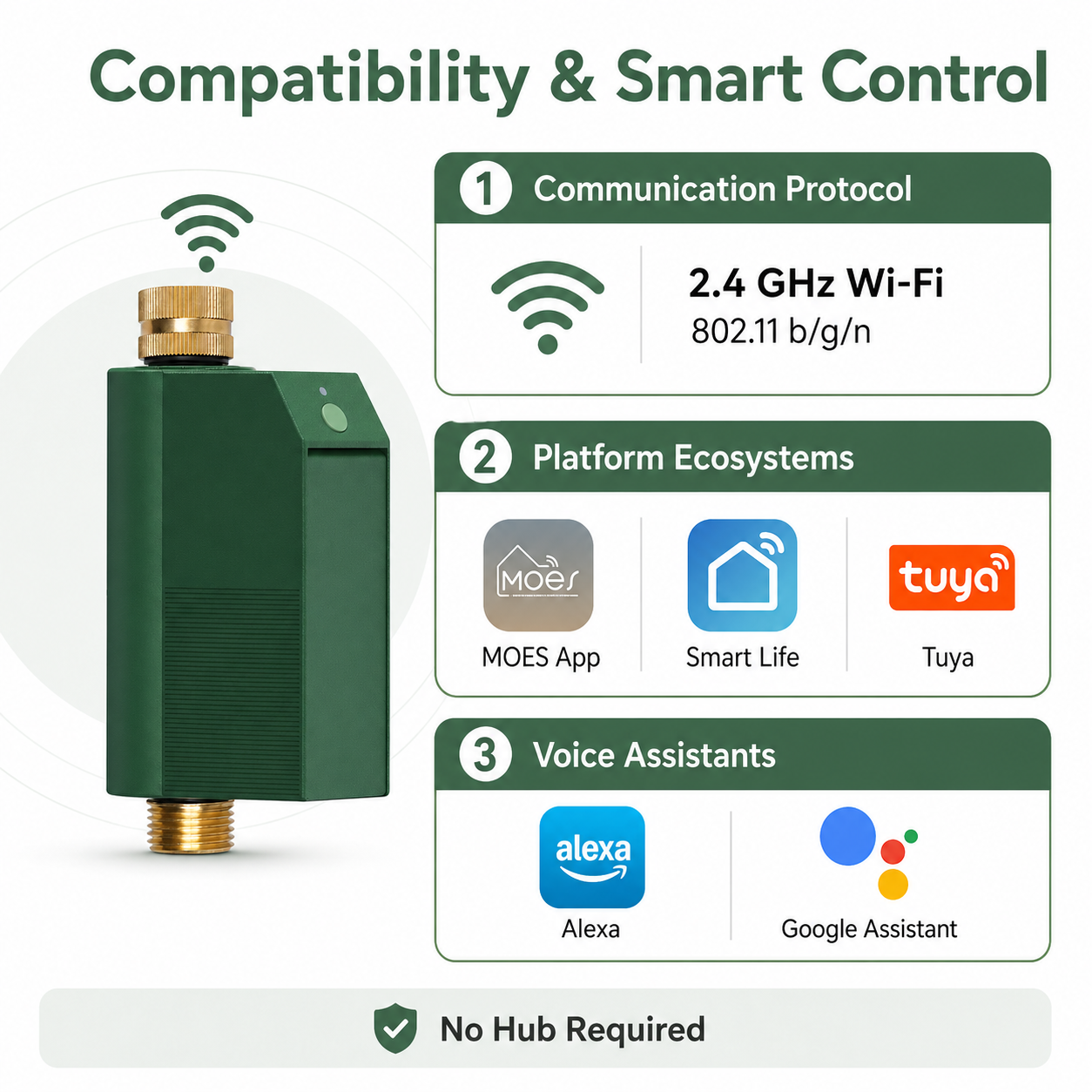 Smart Wi-Fi Outdoor Water Timer smart irrigation product image 9