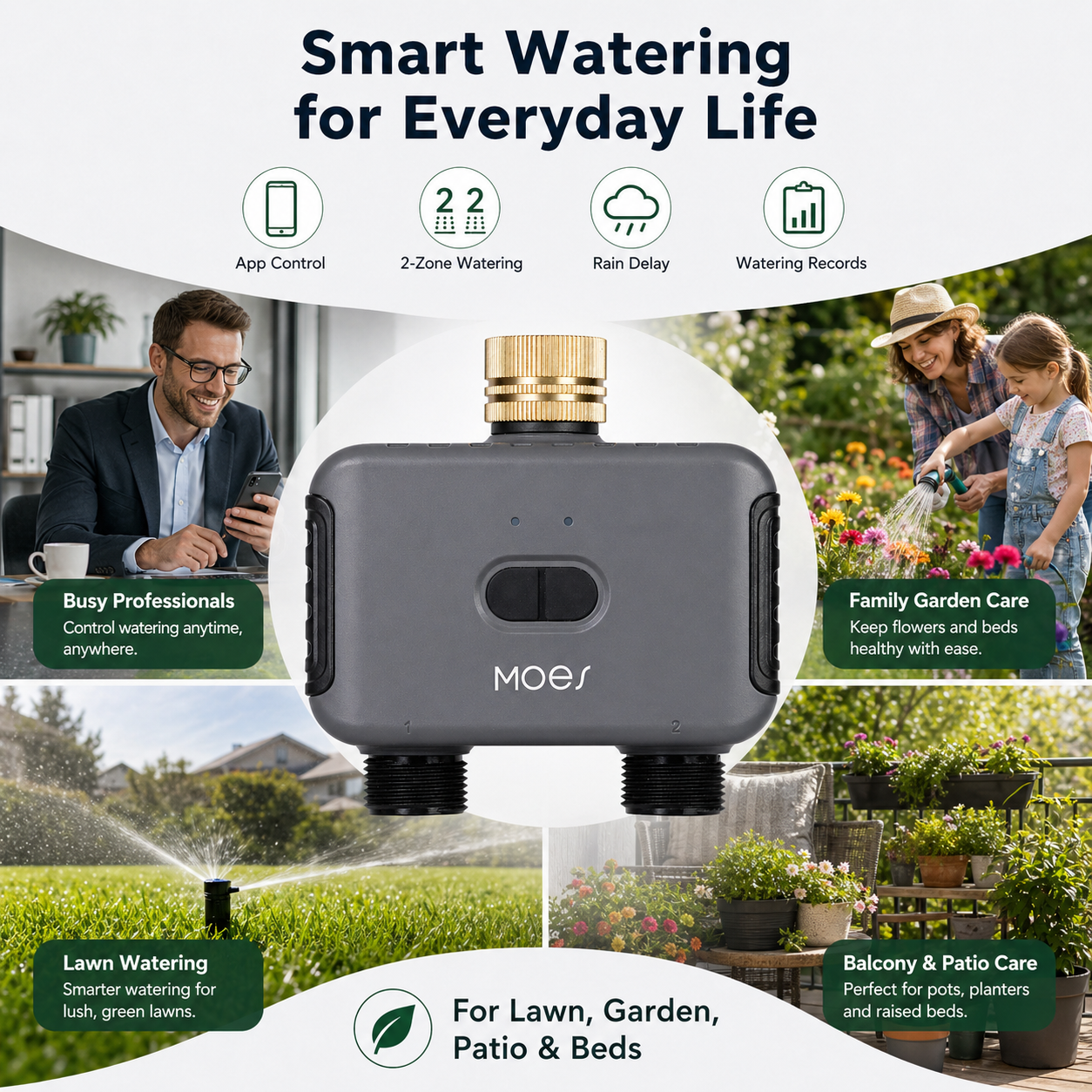 Bluetooth Dual-Outlet Garden Irrigation Controller smart irrigation product image 5