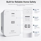 Zigbee Carbon Monoxide Detector Alarm smart irrigation product image 6