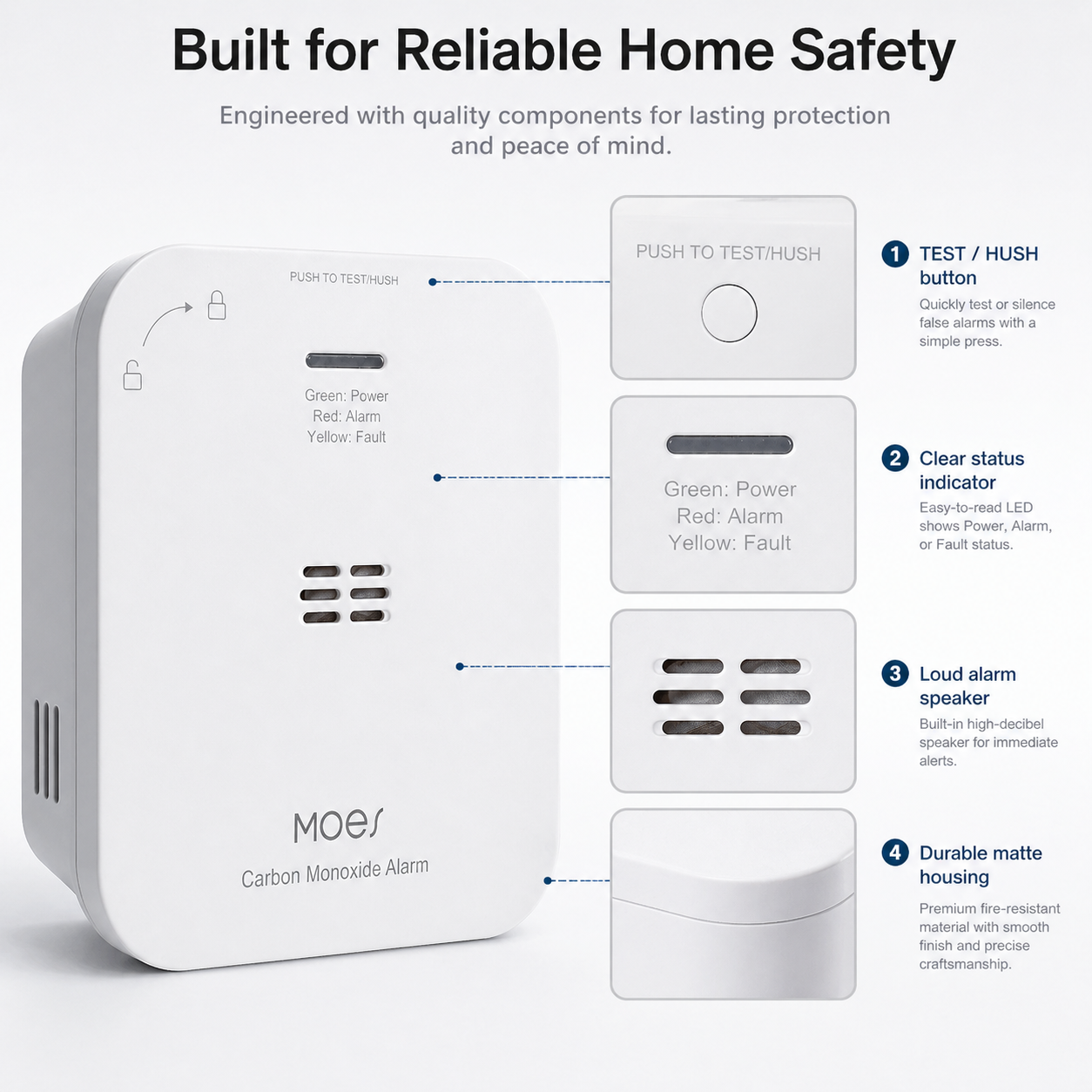 Zigbee Carbon Monoxide Detector Alarm smart irrigation product image 6