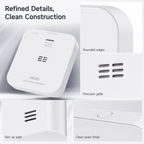 Zigbee Carbon Monoxide Detector Alarm smart irrigation product image 7
