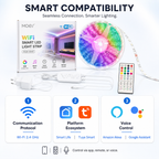 Zigbee RGB Downlight, 7W smart irrigation product image 9