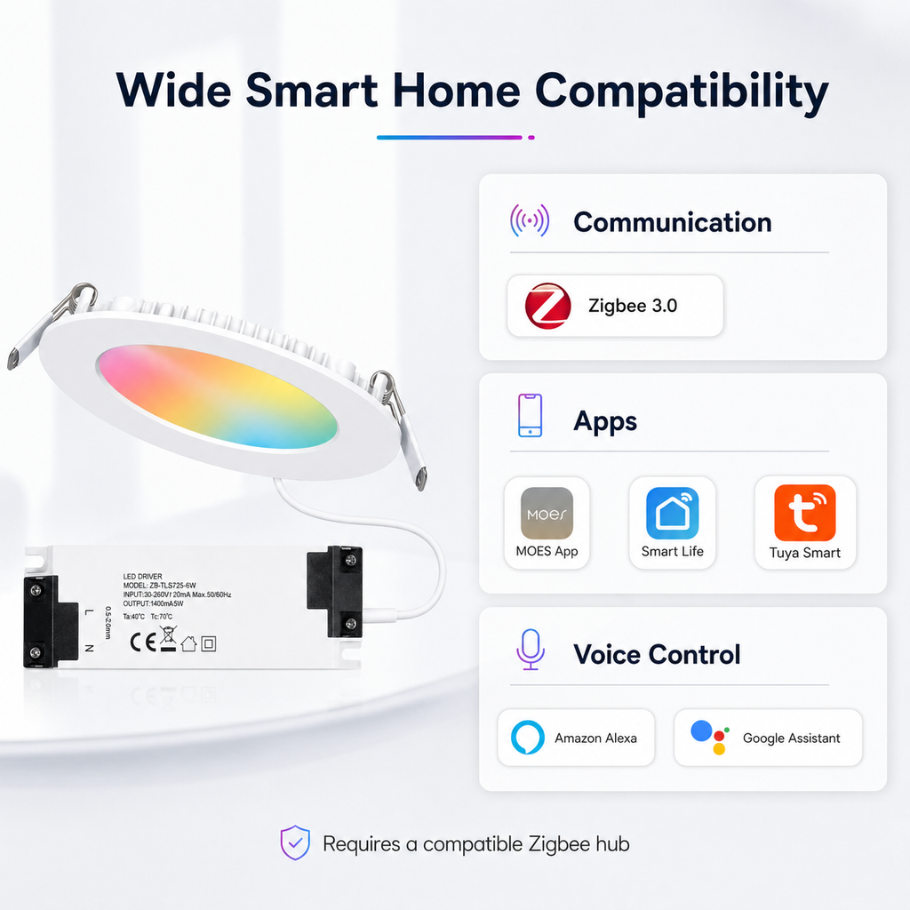 Zigbee RGB+CCT Downlight, 7W smart irrigation product image 9
