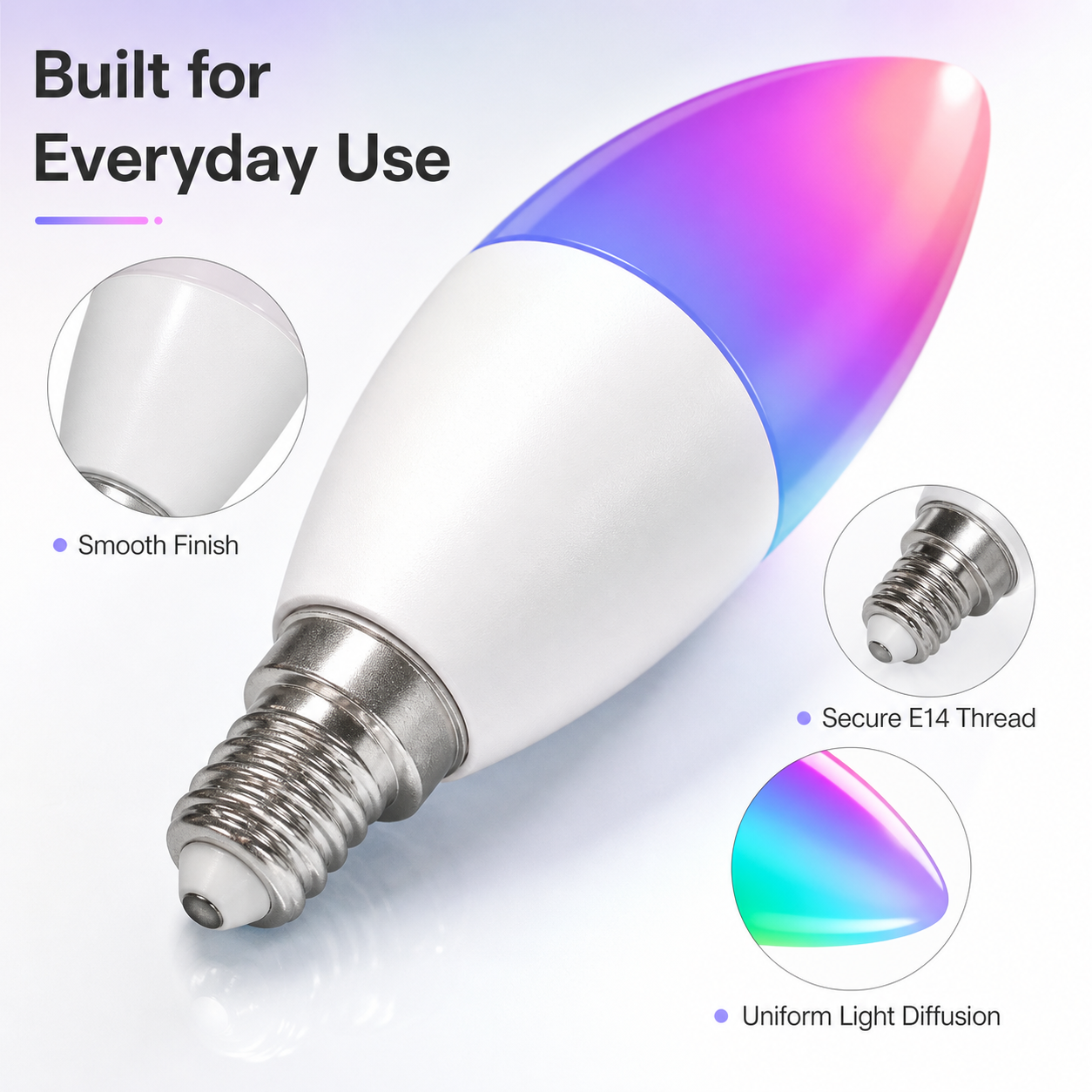 Zigbee E14 Smart Candle Bulb smart irrigation product image 7