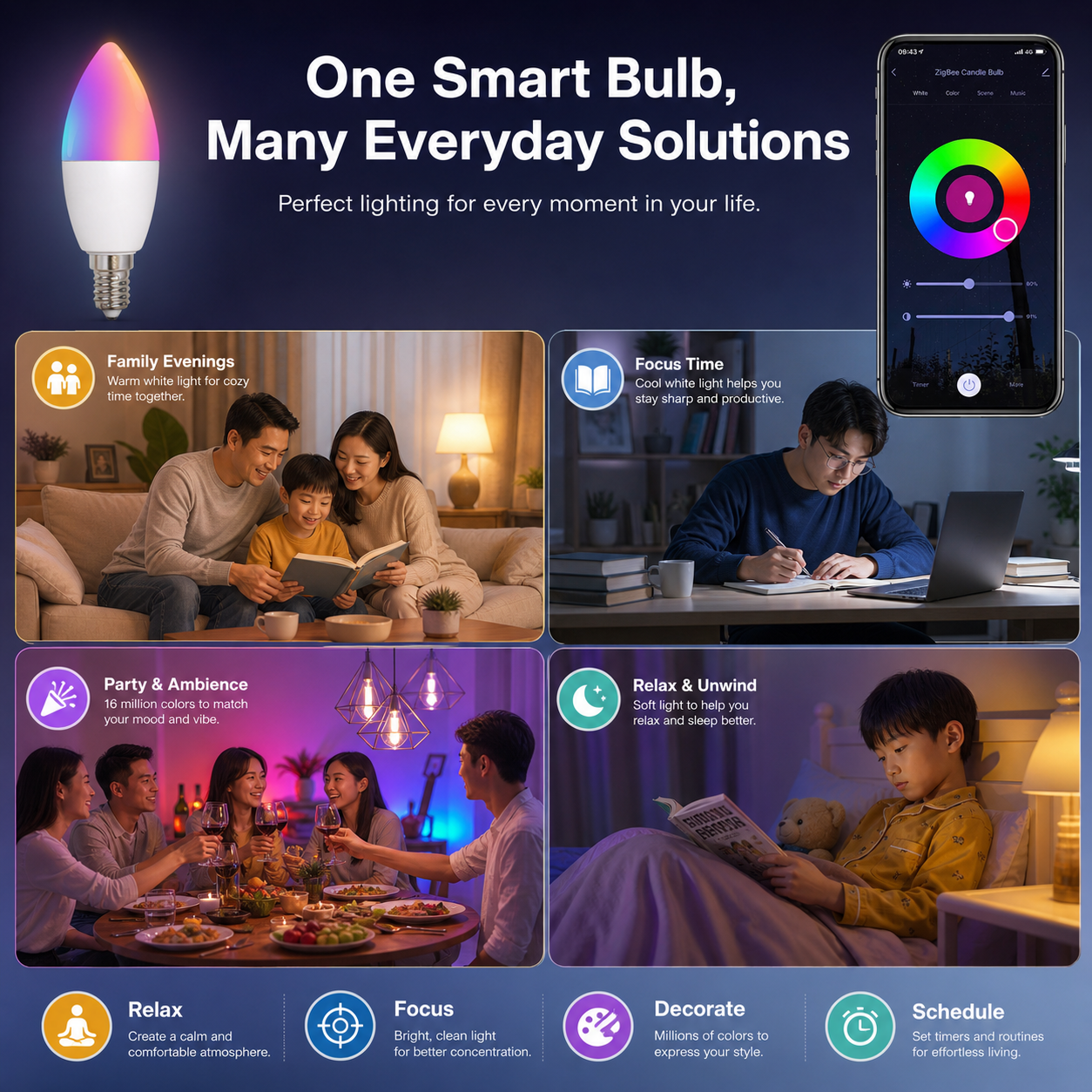 Zigbee E14 Smart Candle Bulb smart irrigation product image 5