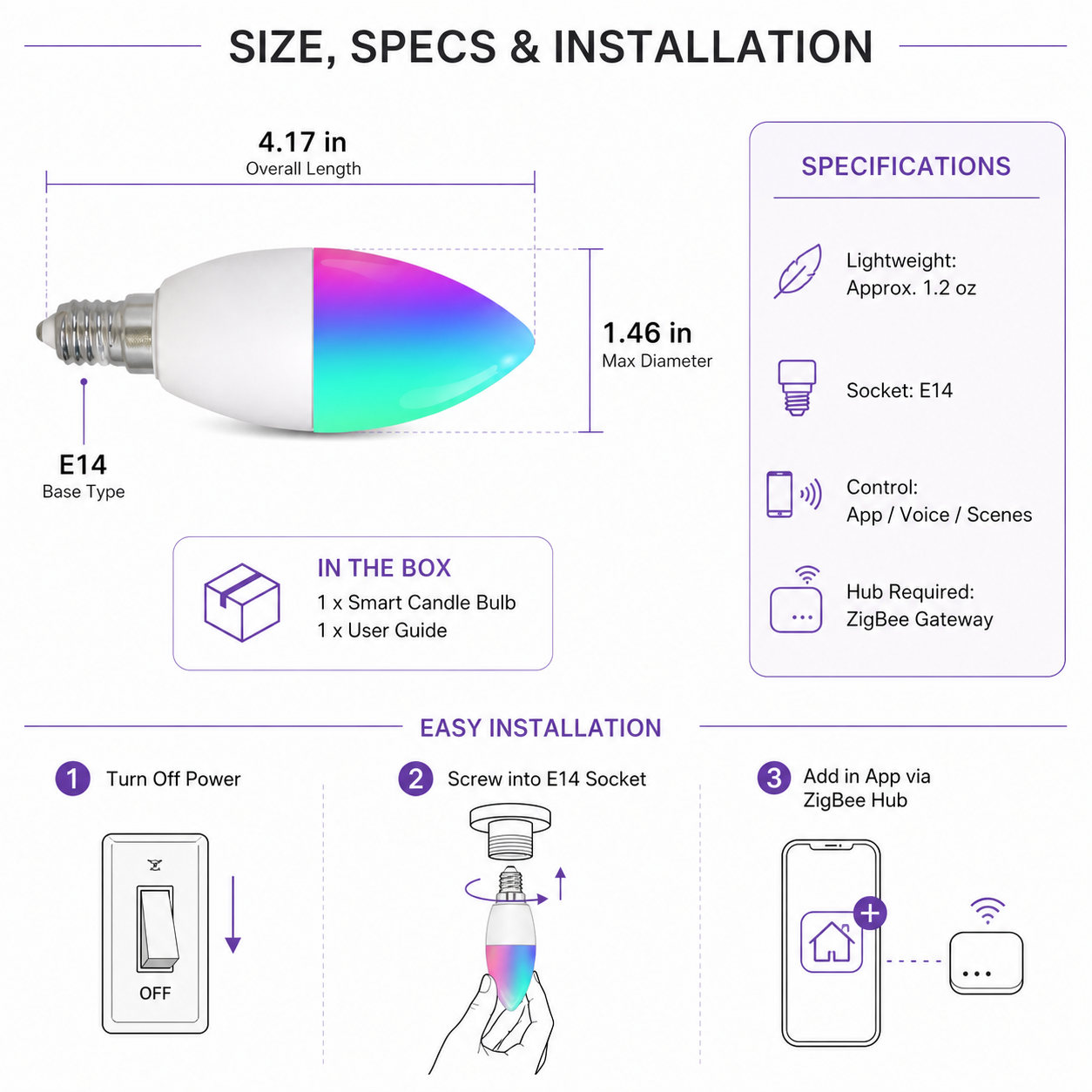 Zigbee E14 Smart Candle Bulb smart irrigation product image 8
