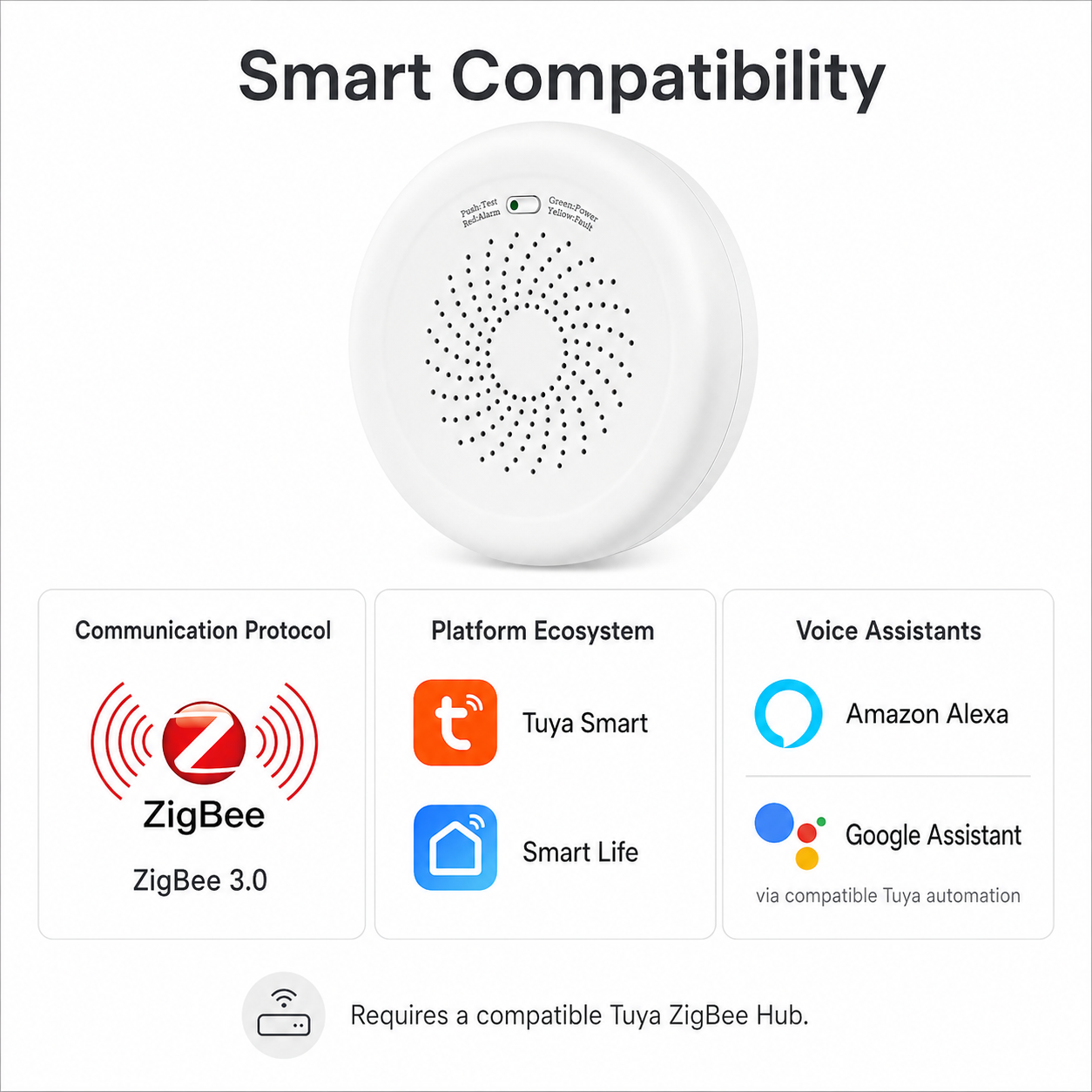 Zigbee Natural Gas Detector gas safety automation product image 9