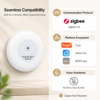 Zigbee Light Sensor smart irrigation product image 9