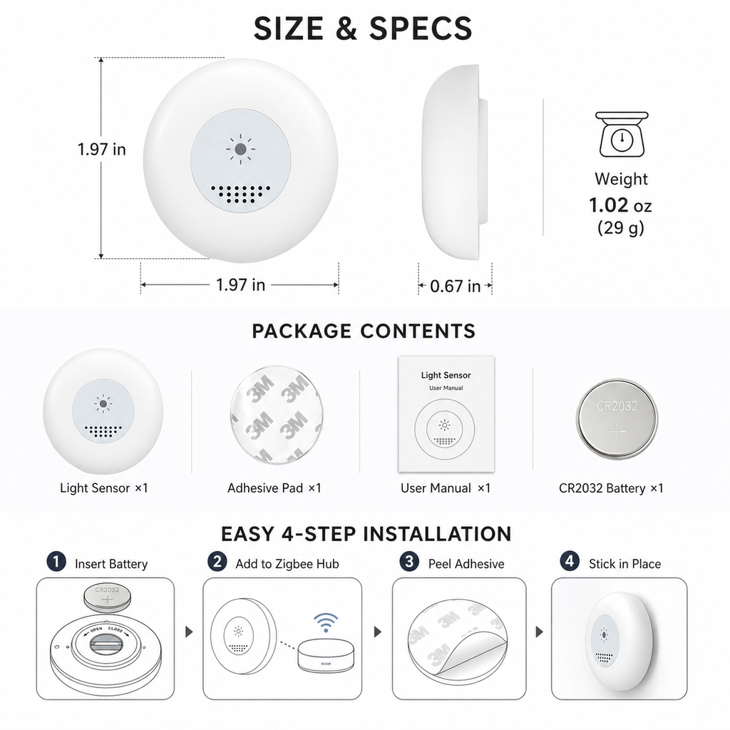 Zigbee Light Sensor smart irrigation product image 8