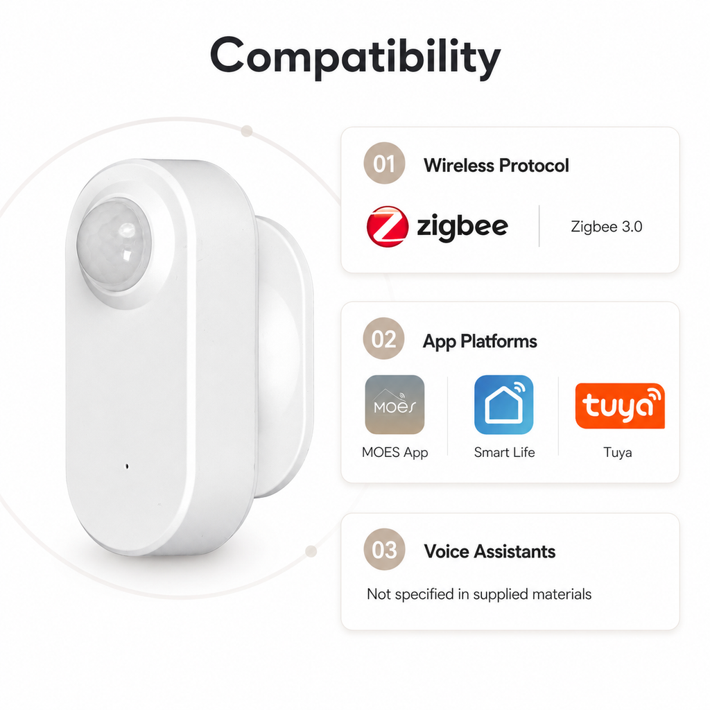 Zigbee PIR Motion & Occupancy Sensor smart irrigation product image 9