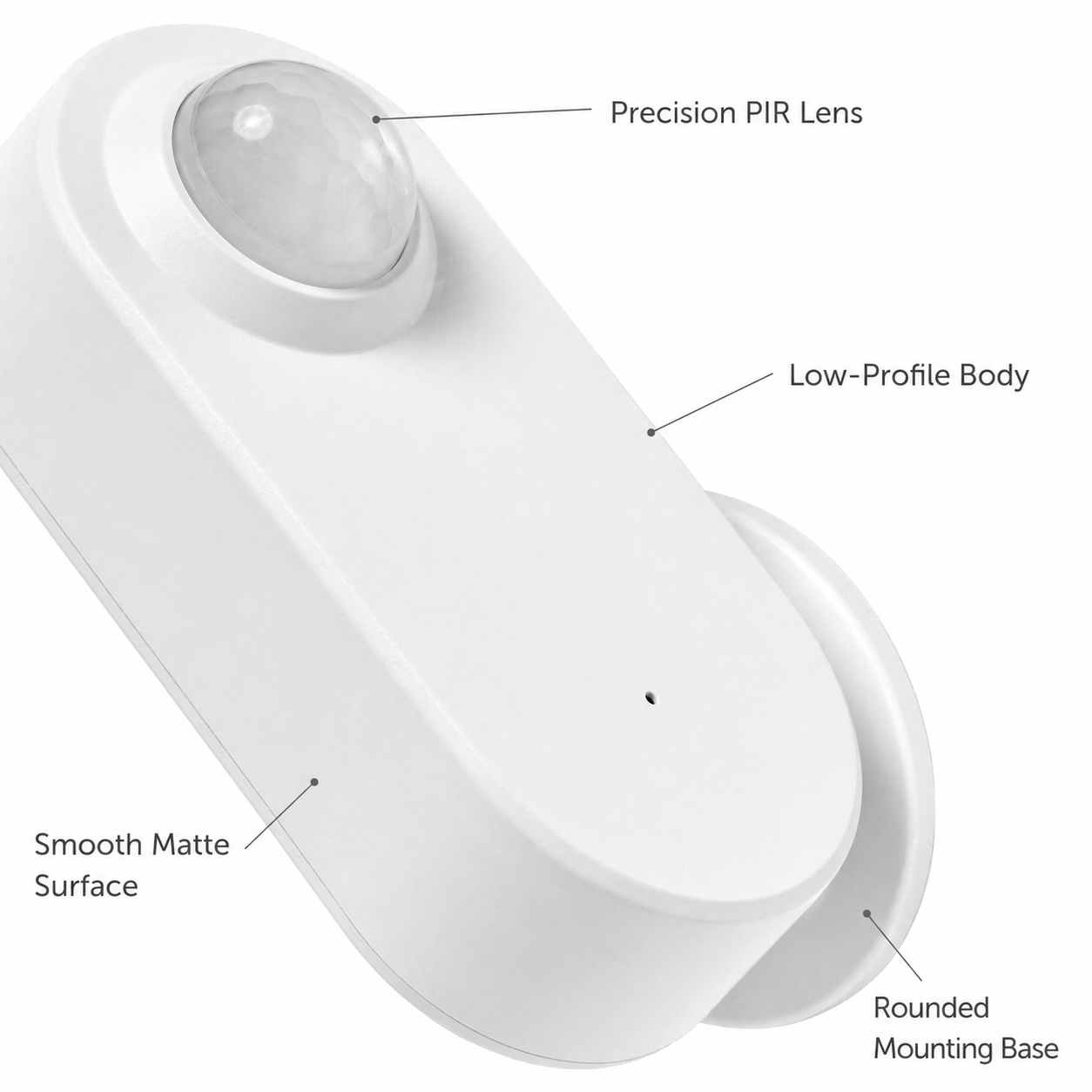 Zigbee PIR Motion & Occupancy Sensor smart irrigation product image 7