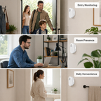 Zigbee PIR Motion & Occupancy Sensor smart irrigation product image 5