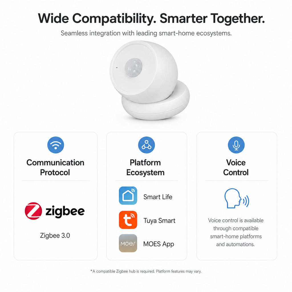 Zigbee PIR Motion Sensor smart irrigation product image 9