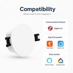 Zigbee Recessed mmWave Presence Sensor smart irrigation product image 9