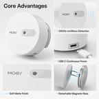 Zigbee 24GHz mmWave Presence Sensor smart irrigation product image 6