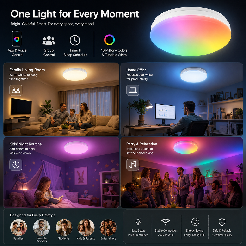 Zigbee RGB Ceiling Light, 23W smart irrigation product image 5