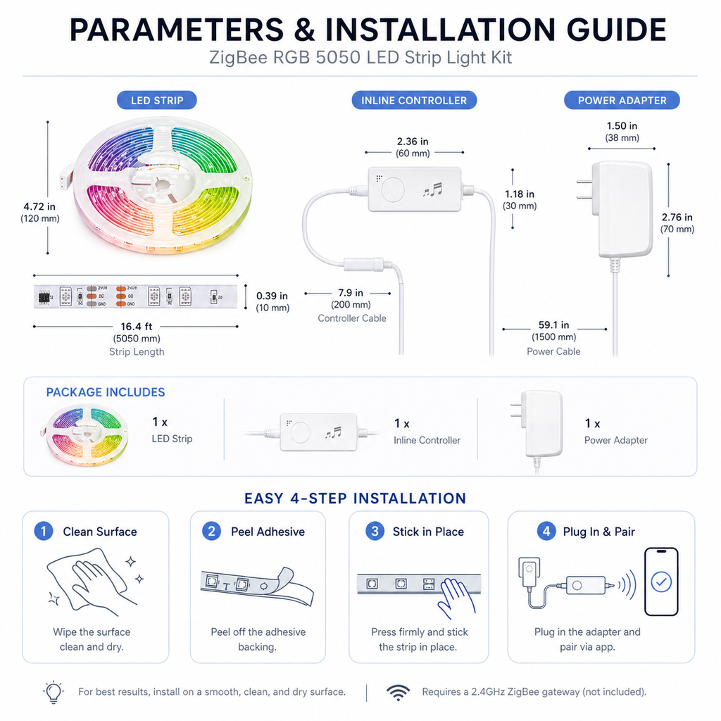 Zigbee RGB LED Strip Light Kit, 5M smart irrigation product image 8