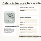 Zigbee Temperature & Humidity Sensor with LCD smart safety and security product image 9