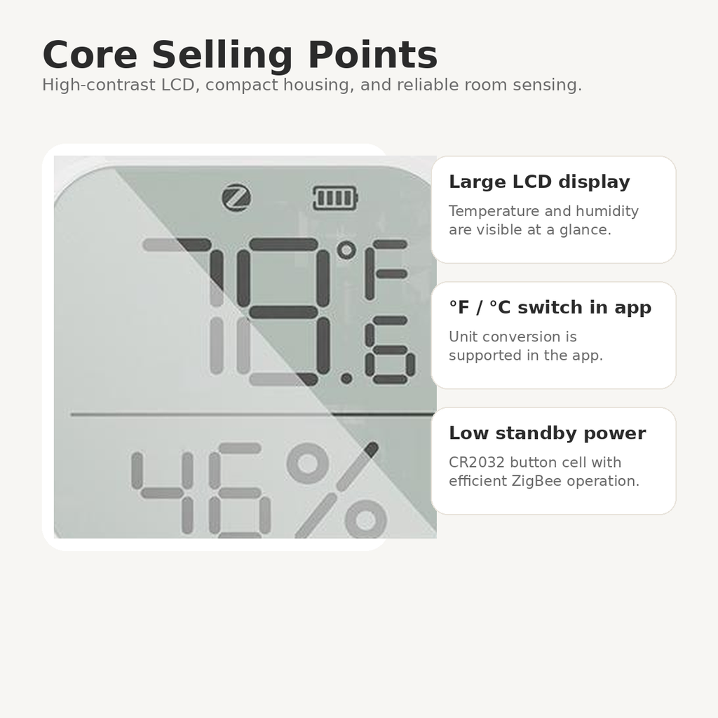 Zigbee Temperature & Humidity Sensor with LCD smart safety and security product image 6