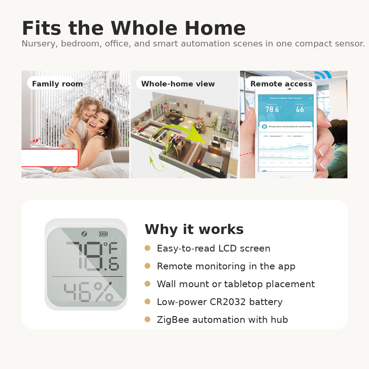 Zigbee Temperature & Humidity Sensor with LCD smart safety and security product image 5