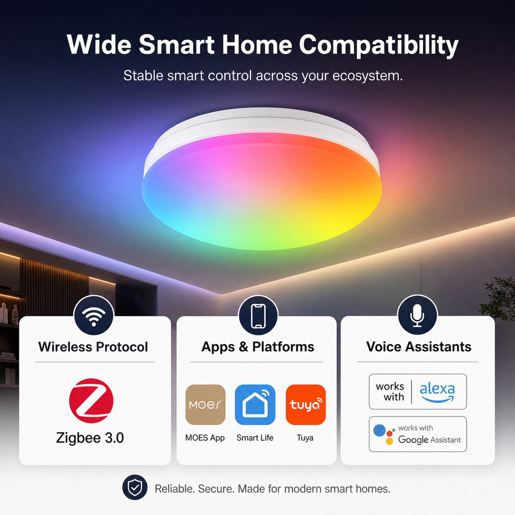 Zigbee RGB Ceiling Light, 23W smart irrigation product image 9