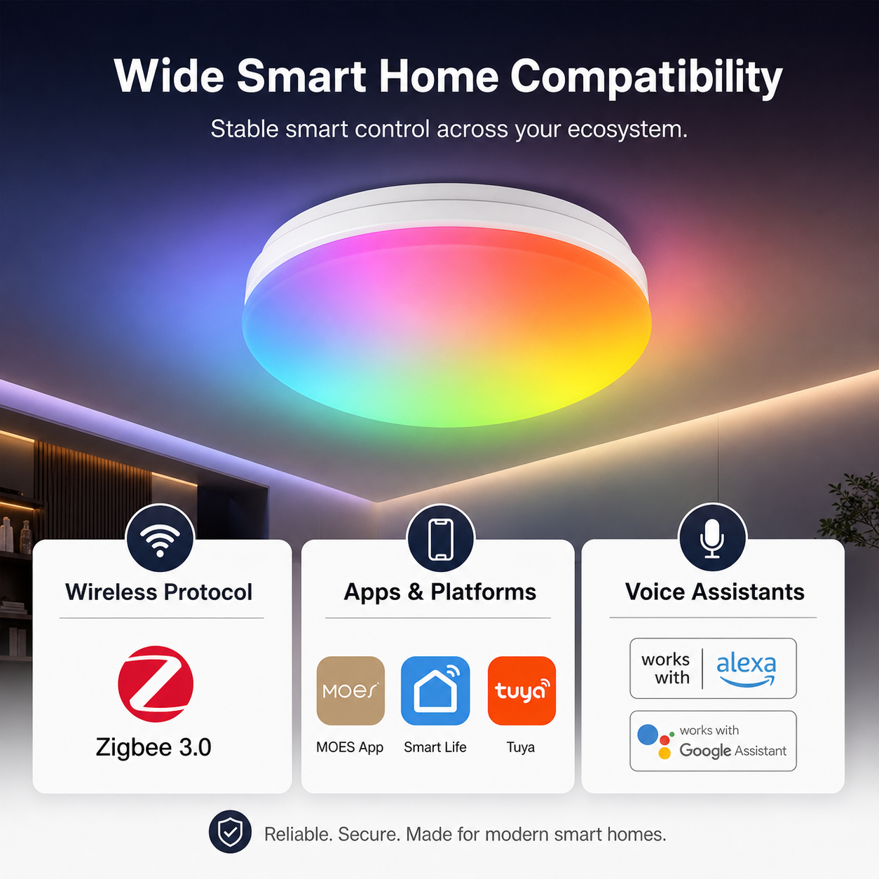 Zigbee RGB Ceiling Light, 23W smart irrigation product image 9