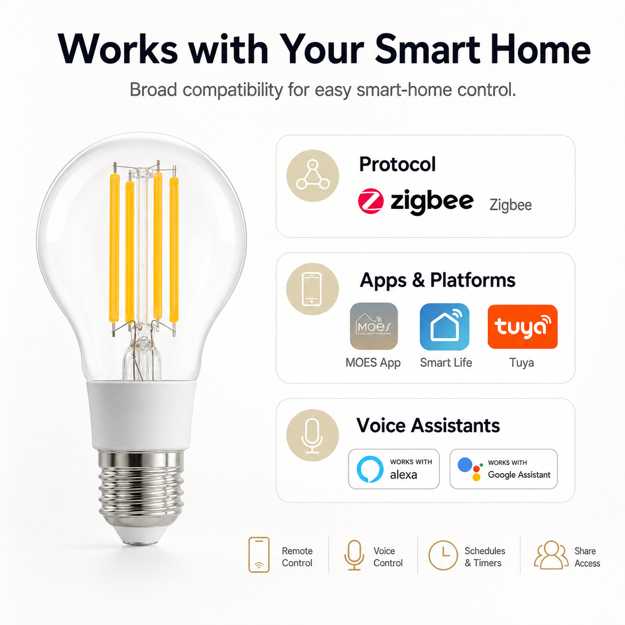 Zigbee E27 Smart Filament Bulb smart irrigation product image 9