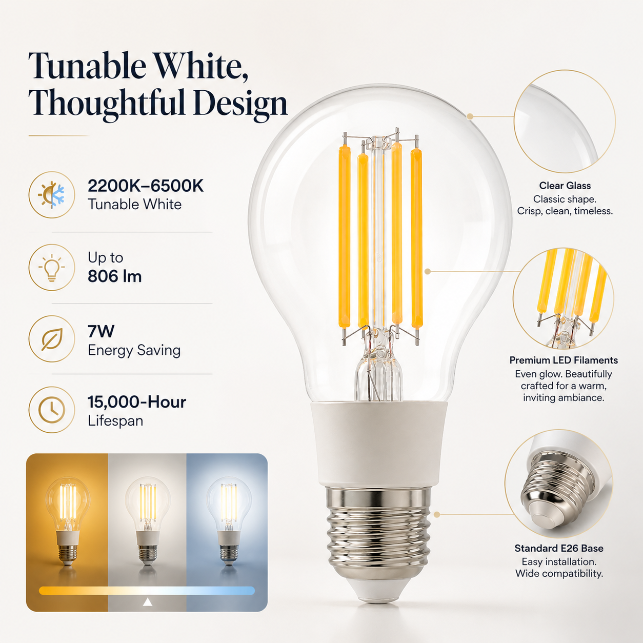 Zigbee E27 Smart Filament Bulb smart irrigation product image 7