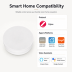 Zigbee GX53 Smart Puck Light smart irrigation product image 9