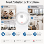 Zigbee Smoke Detector Alarm smart irrigation product image 5