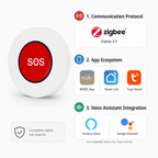 Zigbee SOS Emergency Button smart safety and security product image 9