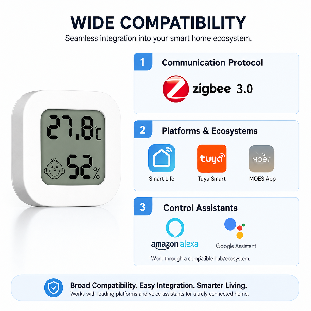 Zigbee Temperature & Humidity Monitor smart safety and security product image 9
