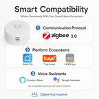 Zigbee Vibration & Tilt Sensor smart irrigation product image 9