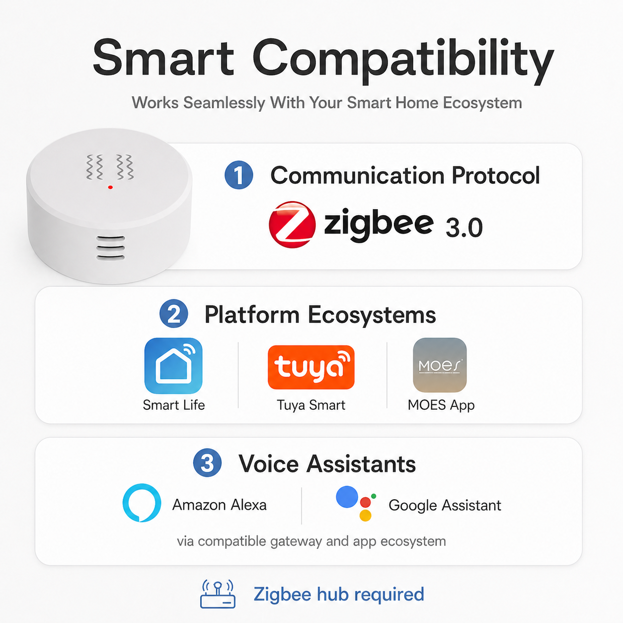Zigbee Vibration & Tilt Sensor smart irrigation product image 9
