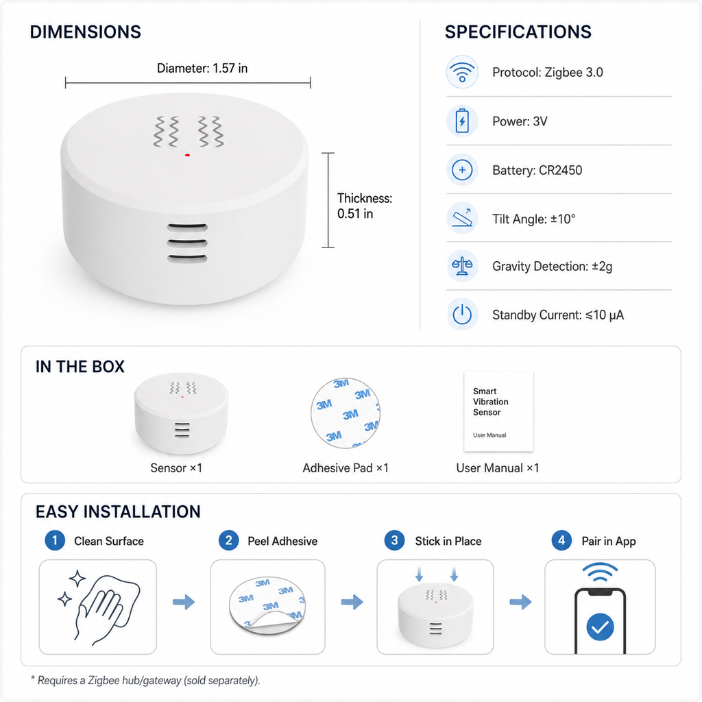 Zigbee Vibration & Tilt Sensor smart irrigation product image 8