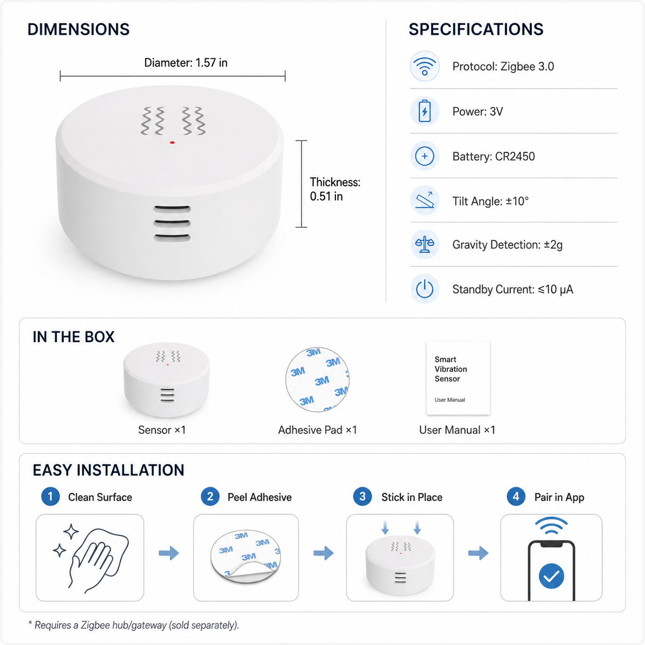 Zigbee Vibration & Tilt Sensor smart irrigation product image 8