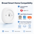 Zigbee Water Leak Sensor smart irrigation product image 10